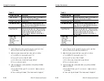 Preview for 64 page of Tektronix RFM150 Instruction Manual