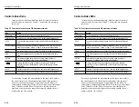 Preview for 76 page of Tektronix RFM150 Instruction Manual