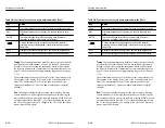 Preview for 80 page of Tektronix RFM150 Instruction Manual