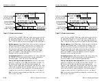 Preview for 84 page of Tektronix RFM150 Instruction Manual