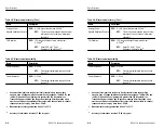 Preview for 128 page of Tektronix RFM150 Instruction Manual