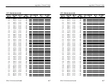 Preview for 205 page of Tektronix RFM150 Instruction Manual