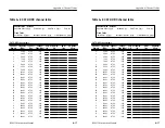 Preview for 215 page of Tektronix RFM150 Instruction Manual