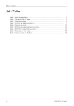 Preview for 14 page of Tektronix RFM220 User Manual