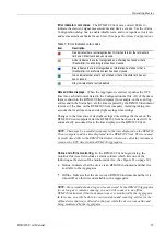 Preview for 81 page of Tektronix RFM220 User Manual