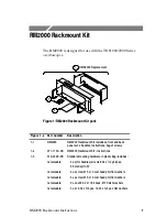 Preview for 3 page of Tektronix RM2000 Instructions