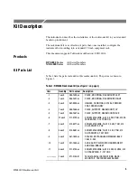 Предварительный просмотр 5 страницы Tektronix RM4000 Instructions Manual