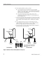 Предварительный просмотр 20 страницы Tektronix RM4000 Instructions Manual