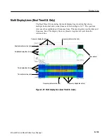 Preview for 253 page of Tektronix RSA2200A User Manual