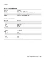 Preview for 38 page of Tektronix RSA3300A Service Manual