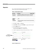 Preview for 64 page of Tektronix RSA3300A Service Manual