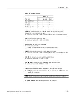 Preview for 69 page of Tektronix RSA3300A Service Manual