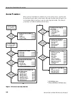 Preview for 168 page of Tektronix RSA3300A Service Manual