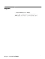 Preview for 241 page of Tektronix RSA3300A Service Manual