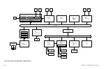 Preview for 244 page of Tektronix RSA3300A Service Manual