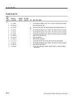 Preview for 264 page of Tektronix RSA3300A Service Manual