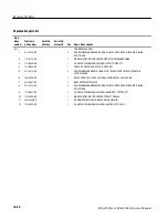 Preview for 270 page of Tektronix RSA3300A Service Manual