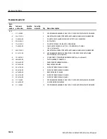 Preview for 276 page of Tektronix RSA3300A Service Manual