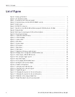 Preview for 6 page of Tektronix RSA3303B User Manual