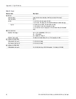 Предварительный просмотр 54 страницы Tektronix RSA3303B User Manual