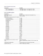 Предварительный просмотр 59 страницы Tektronix RSA3303B User Manual