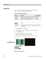 Preview for 34 page of Tektronix RSA3408 Service Manual