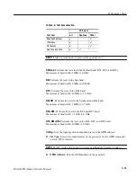 Preview for 39 page of Tektronix RSA3408 Service Manual