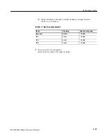 Preview for 77 page of Tektronix RSA3408 Service Manual