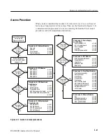 Предварительный просмотр 139 страницы Tektronix RSA3408 Service Manual