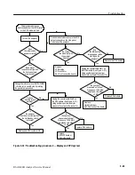 Preview for 187 page of Tektronix RSA3408 Service Manual