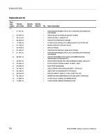 Preview for 210 page of Tektronix RSA3408 Service Manual