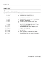 Preview for 212 page of Tektronix RSA3408 Service Manual