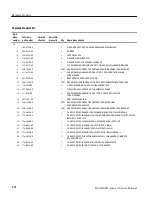 Preview for 218 page of Tektronix RSA3408 Service Manual