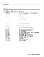 Preview for 220 page of Tektronix RSA3408 Service Manual