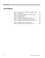 Preview for 6 page of Tektronix RSA3408A Technical Reference