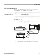 Preview for 45 page of Tektronix RSA3408A Technical Reference