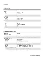 Preview for 76 page of Tektronix RSA3408A Technical Reference