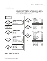 Preview for 149 page of Tektronix RSA3408B Service Manual