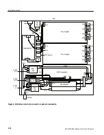 Preview for 204 page of Tektronix RSA3408B Service Manual