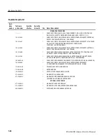 Preview for 248 page of Tektronix RSA3408B Service Manual