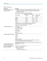 Preview for 50 page of Tektronix RSA5100B series Technical Reference