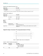 Preview for 78 page of Tektronix RSA5100B series Technical Reference