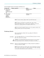 Preview for 87 page of Tektronix RSA5100B series Technical Reference