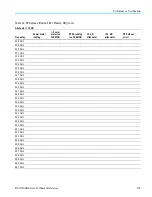 Preview for 121 page of Tektronix RSA5100B series Technical Reference