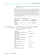 Preview for 129 page of Tektronix RSA5100B series Technical Reference