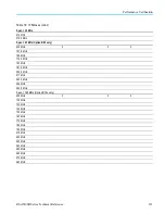 Preview for 137 page of Tektronix RSA5100B series Technical Reference