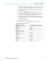 Preview for 141 page of Tektronix RSA5100B series Technical Reference