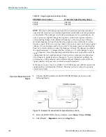 Preview for 142 page of Tektronix RSA5100B series Technical Reference