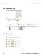 Preview for 20 page of Tektronix RSA6100A Series Help Manual