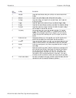 Preview for 29 page of Tektronix RSA6100A Series Help Manual